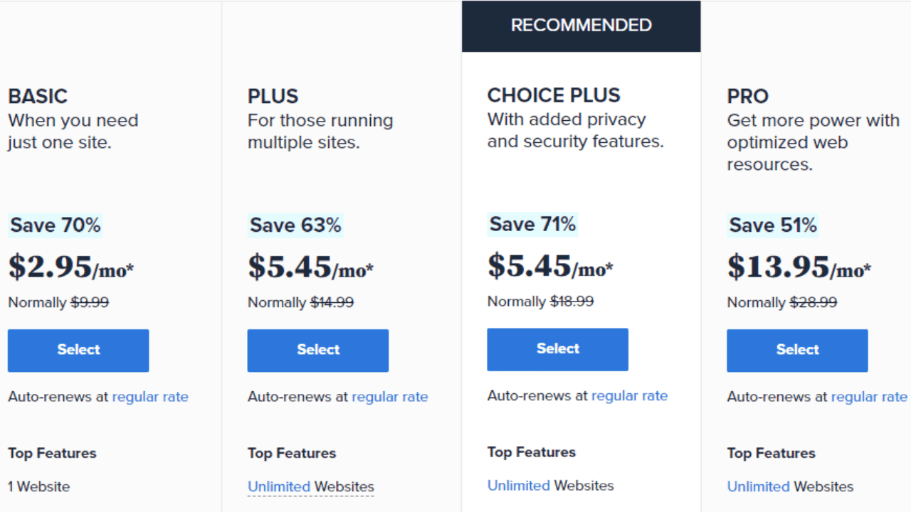 Bluehost Shared Web Hosting Plans and Pricing