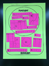 function or not sorting activity