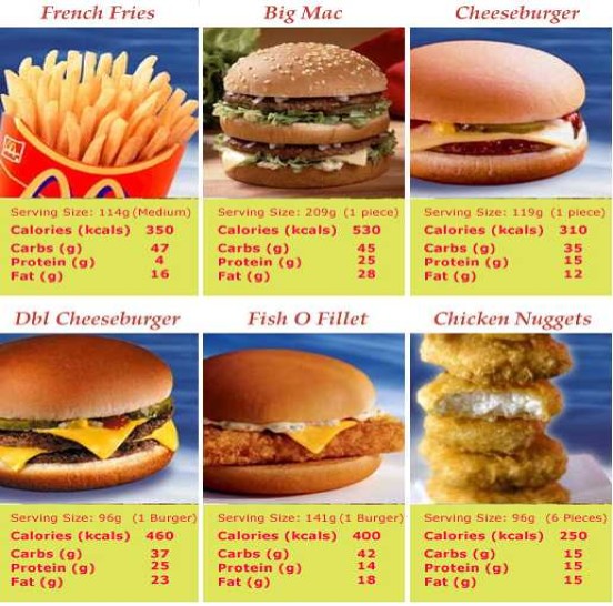 How Do Fast Food Restaurants Make Their Meals More Healthy : Paleo Cookbooks - Warning Issues You Must Know Now Or Risk Being Scammed!