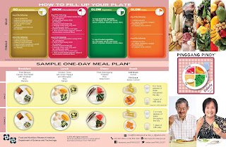   pinggang pinoy, components of pinggang pinoy, pinggang pinoy go grow glow, pinggang pinoy pdf, importance of pinggang pinoy, pinggang pinoy slogan, pinggang pinoy recipes, pinggang pinoy module, pinggang pinoy poster