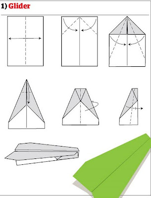 Membuat Macam-macam Pesawat dari Kertas