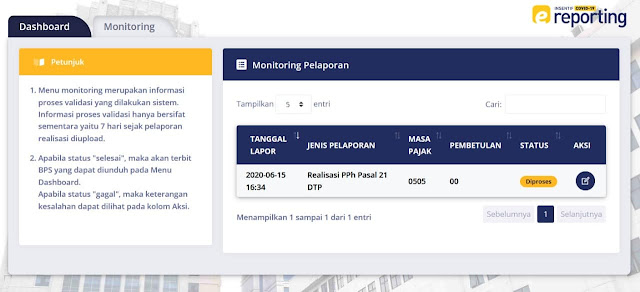 Tata Cara Laporan Realisasi Insentif Pajak 2020