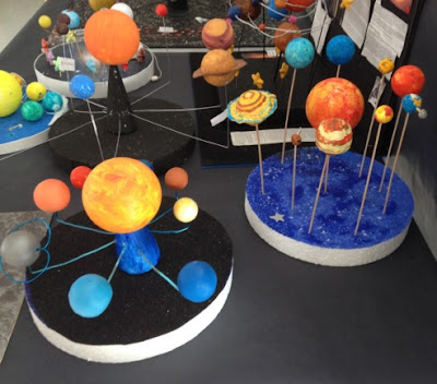 Maqueta escolar del Sistema Planetario Solar