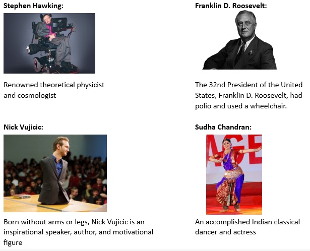 6th CBSE Notes On Diversity And Discrimination