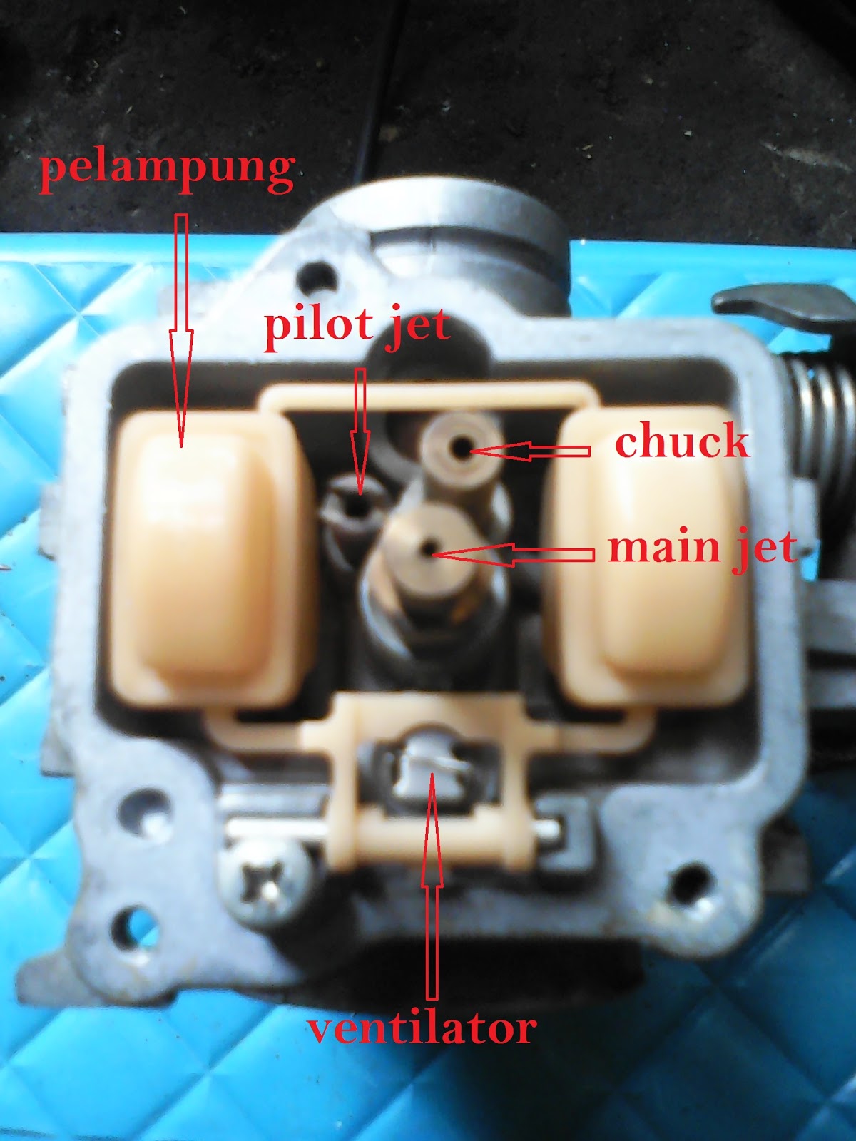 CeMeT Garage Cara Setting Angin Angin Karburator Atau