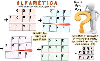 Alfamética, Transversalidad, Criptoaritmética, Criptosuma, Criptogramas, Juego de letras, Juego de palabras