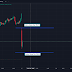 Market setup in Nifty 17/01/2025