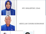Inilah nama -nama pendatang baru dari Partai Demokrat yang akan menduduki Kursi DPRD Kabupaten Way Kanan Periode 2024-2029 .