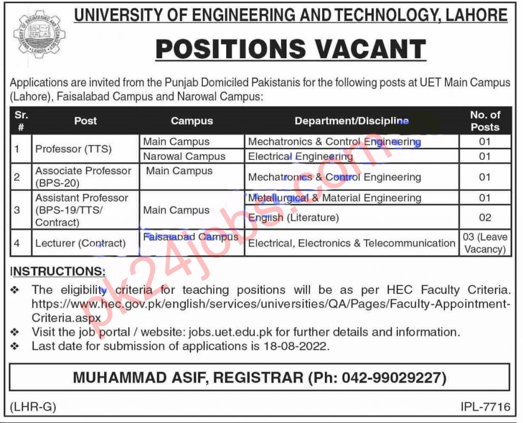 UET Jobs 2022 – Pakistan Jobs 2022