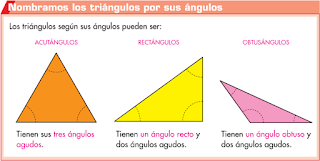 http://www.primerodecarlos.com/TERCERO_PRIMARIA/mayo/Unidad12/matematicas/actividades/triangulos_lados/visor.swf