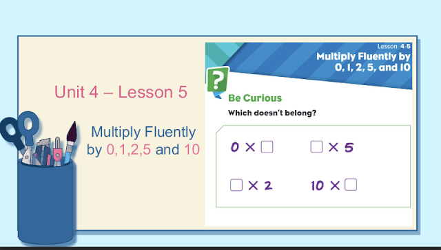 حل درس Multiply Fluently by 0,1,2,5 and 10 الرياضيات المتكاملة الصف الثالث