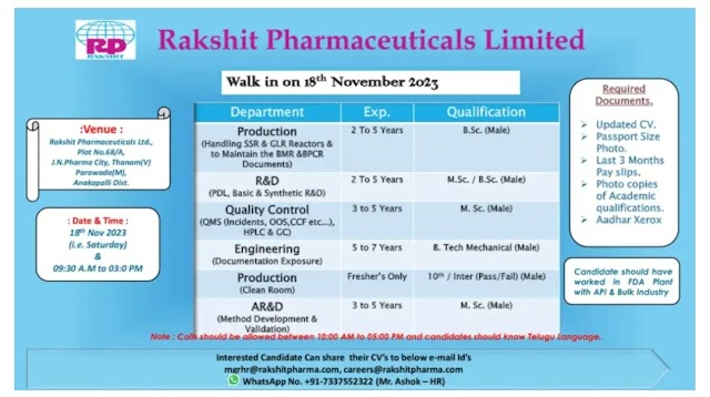 Rakshit Pharmaceuticals | Walk-in interview for Multiple Departments on 18th Nov 2023