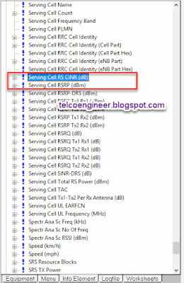 serving cell sinr dan rsrp