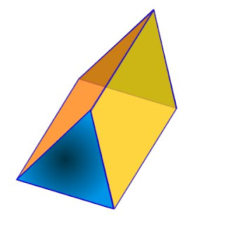 Refraction Of Light Through Glass Slab And a Prism, Deviation