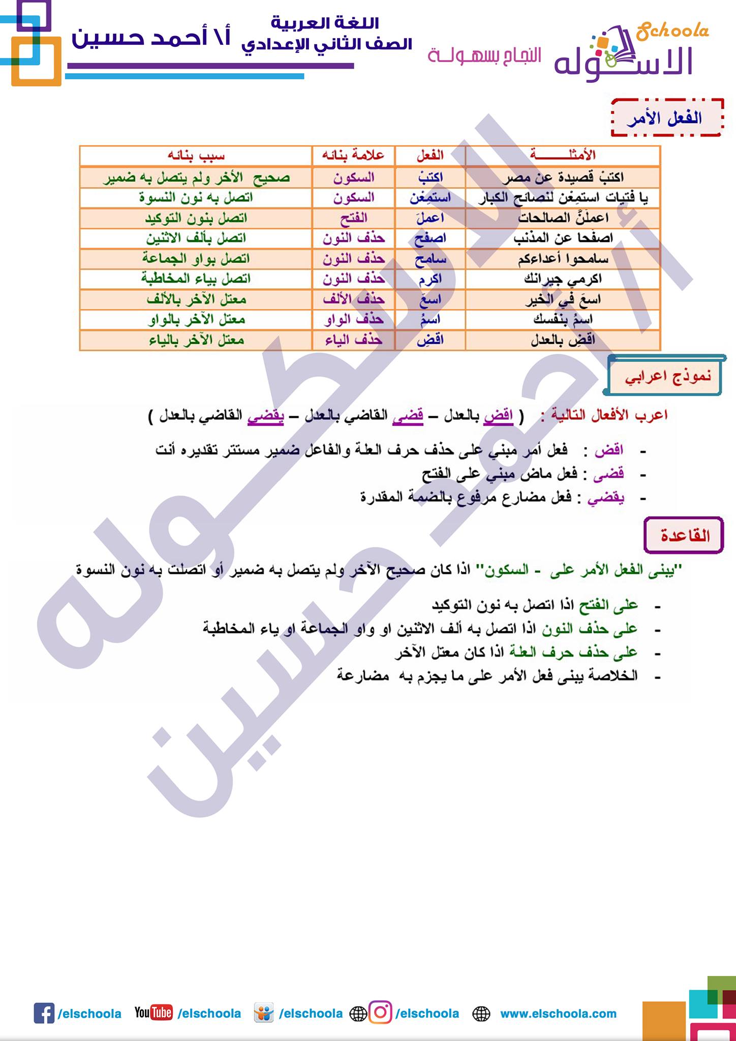 مذكرة لغة عربية الوحدة الأولى (الصف الثاني الإعدادي) الترم الأول 2021