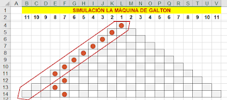 Excel y la Maquina de Galton