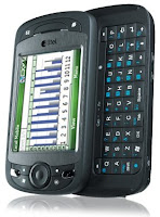 HTC 6800