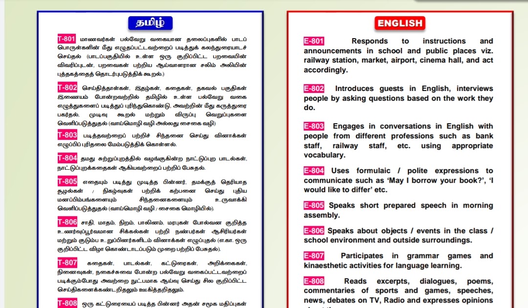 மழலைக்கவி 8th Learning Outcomes Tamil English