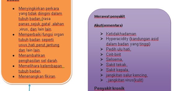 TERAPI UNTUK MURID PENDIDIKAN KHAS: TERAPI HERBA (G5.7)