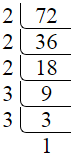 Prime factorization of 72 by division method.
