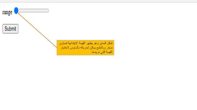 شرح العناصر  color- range- num في النموج form في لغة Html