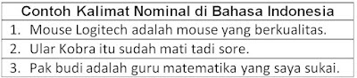 contoh kalimat nominal