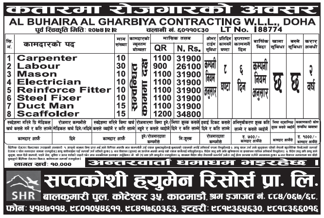 Jobs in Qatar for Nepali, Salary Rs 34,800