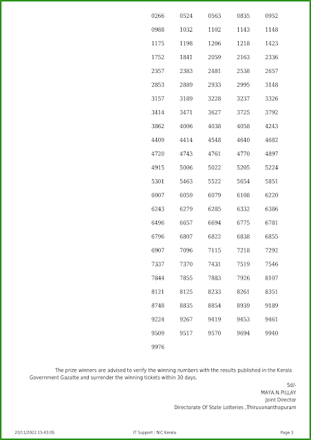 br-88-live-pooja-bumper-lottery-result-today-kerala-lotteries-results-20-11-2022-keralalotteries.net_page-0003