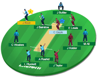 ENG vs WI