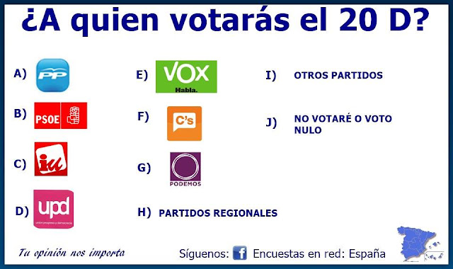 votaciones