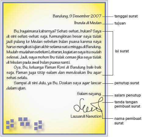 Petunjuk Menulis Surat Pribadi - Belajar SerbAneka