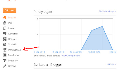 Cara Menampilkan Menu Penghasilan atau Earnings