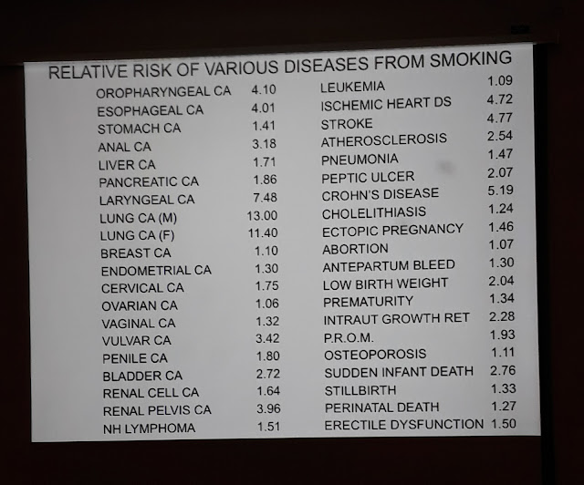 diseases from smoking