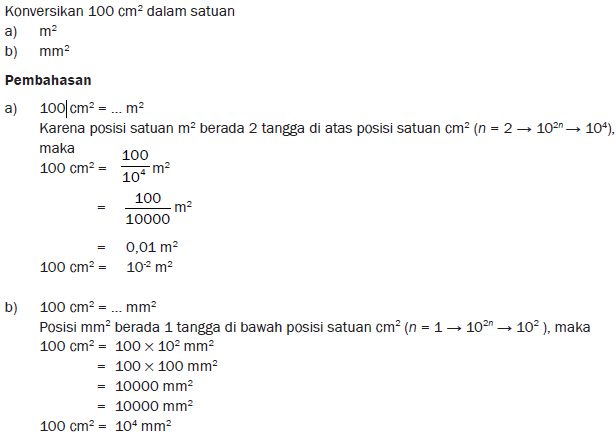 Pengertian dan Macam-macam Contoh Besaran Turunan Beserta 