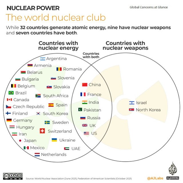 Chinese Nuclear Arsenal Grows by Seventeen Percent in 2022, SIPRI Reports