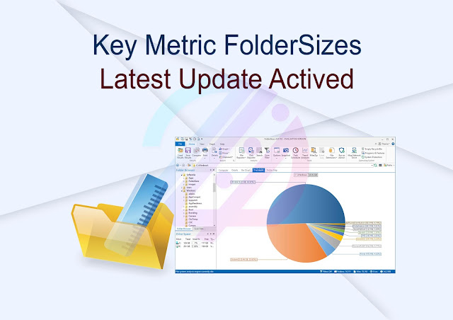 Key Metric FolderSizes Latest Update Activated