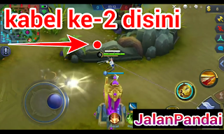 Cara Pakai Fanny di Bottom Lane