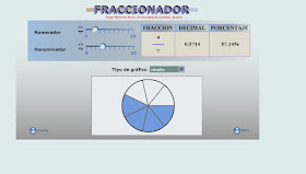 http://www.uco.es/~ma1marea/Recursos/Fraccionador.swf