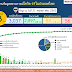 สถานการณ์การติดเชื้อโควิด-19 ณ วันพฤหัสบดีที่ 21 พฤษภาคม 2563