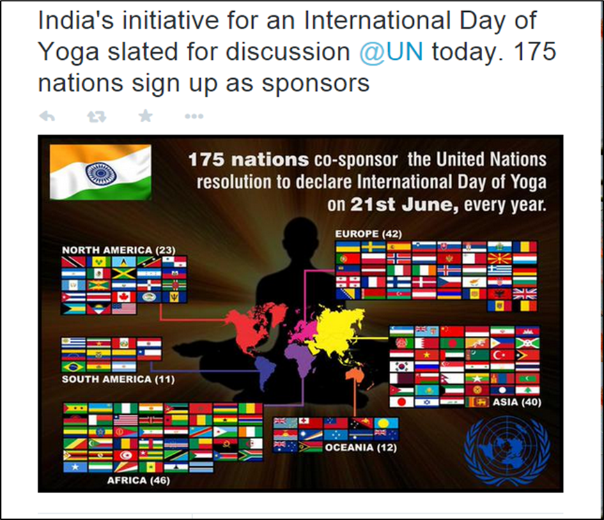 Yoga Day, United Nations, Modi, world Yoga Day, June 21 Yoga Day, United Nations Speech, UNGA