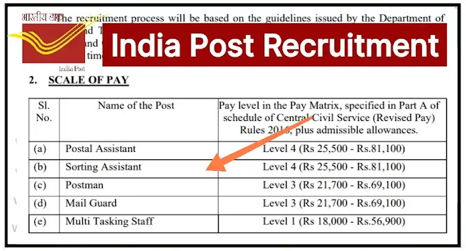 Post Office Jobs Recruitment 2023 for MTS, Postman, and Mail Guard Posts Salary Rs 18,000 – Rs.81,100/-