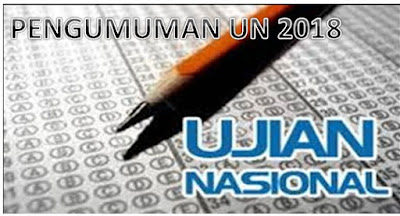 Pengumuman Resmi Hasil Ujian Nasional (Un) Jenjang Smp/ Sederajat Dan Sma/Smk/Sederajat