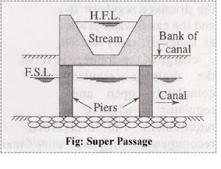 super passage