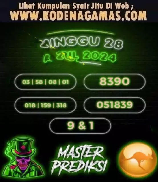 Web kesda togel sydney