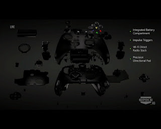 XBOX One Controller im Detail