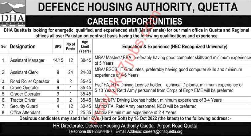 DHA Quetta Jobs 2022 – Defence Housing Authority Jobs 2022