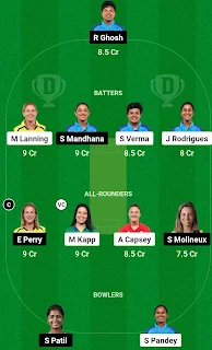 Del-w vs ban-w dream11, banglore women vs Delhi women dream11