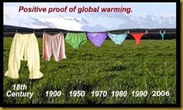 globalwarming