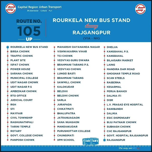 Route No 105 up  - Frrom Rourkela New Bus Stand to Rajgangpur