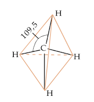 Struktur tetrahedral senyawa CH4
